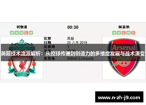英超技术流派解析：从控球传递到创造力的多维度发展与战术演变