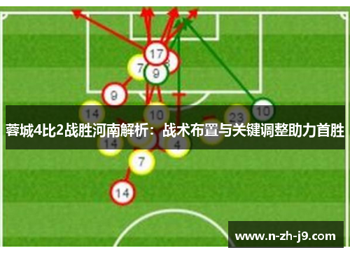 蓉城4比2战胜河南解析：战术布置与关键调整助力首胜