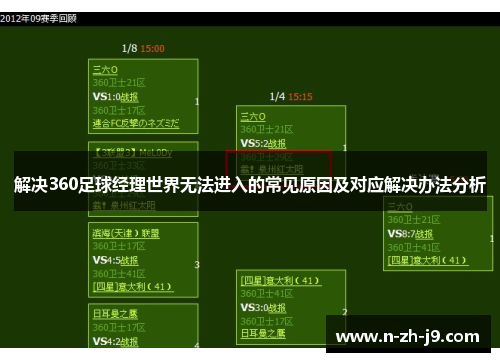 解决360足球经理世界无法进入的常见原因及对应解决办法分析