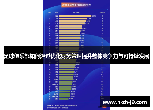 足球俱乐部如何通过优化财务管理提升整体竞争力与可持续发展 足球俱乐部如何通过优化财务管理提升整体竞争力与可持续发展