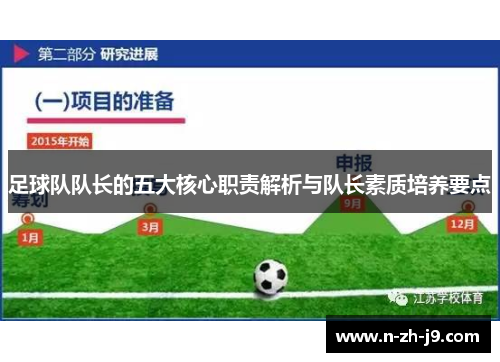 足球队队长的五大核心职责解析与队长素质培养要点