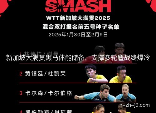新加坡大满贯黑马体能储备，支撑多轮鏖战终爆冷